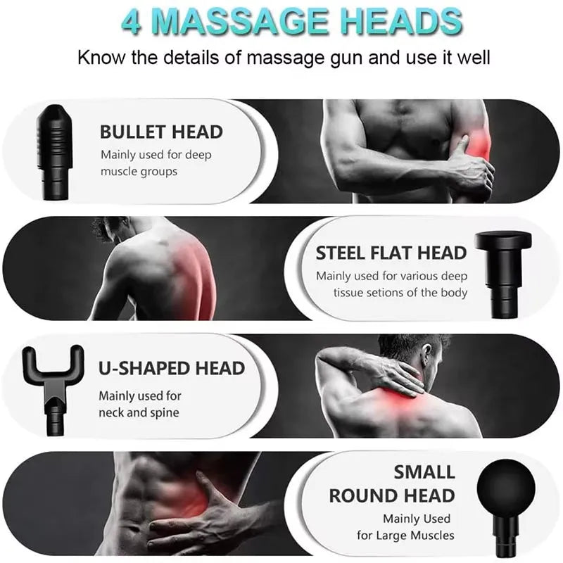 Ultimate Muscle Relaxation Gun