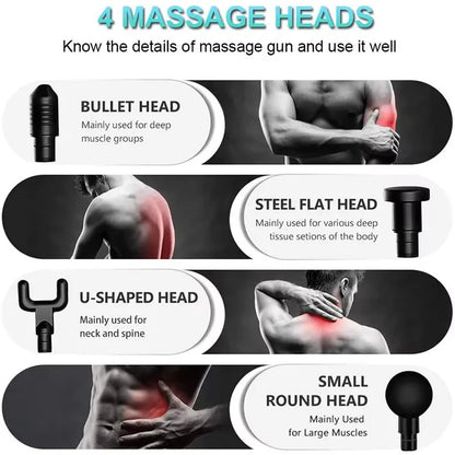 Ultimate Muscle Relaxation Gun