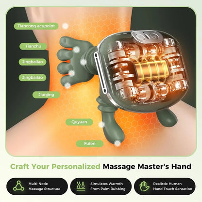 Relaxing Neck & Shoulder Massager